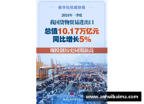 南宫NG28相信品牌力量有限公司上海一季度进出口总值突破万亿元大关，创历史新高 - 副本