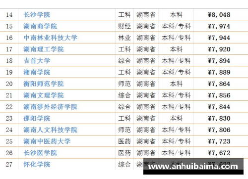 南宫NG28相信品牌力量有限公司国际米兰球星续约薪资翻倍，签下3年新合同