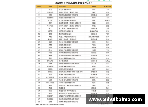南宫NG28相信品牌力量有限公司法乙积分榜：图卢兹暂列榜首，尼奥尔暂时垫底待反扑