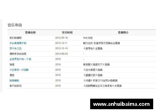 南宫NG28相信品牌力量有限公司全员逆袭!17年选秀前十重排_鲍尔出前十,米切尔榜眼福克斯