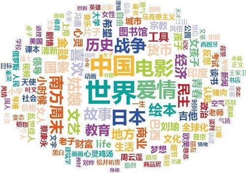 关键词,人工智能与人类生活的深度融合